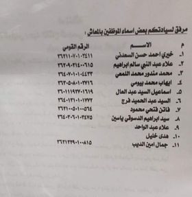 معاشات شركه عمر افندي تستغيث بوزير قطاع الاعمال لصرف مستحقاتهم المتأخره 4 462546116 456400000802300 1823241274719683431 n